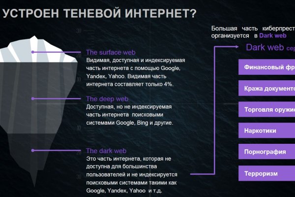 Кракен тор krakens13 at