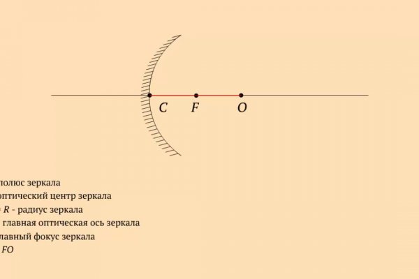 Кракен маркет kr2web in