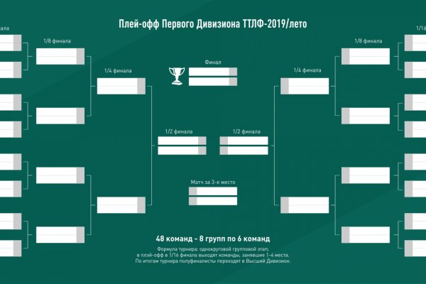 Кракен купить порошок маркетплейс