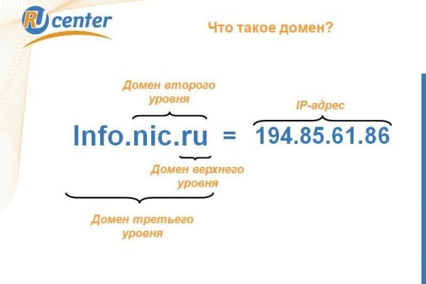 Взломали аккаунт на кракене что делать