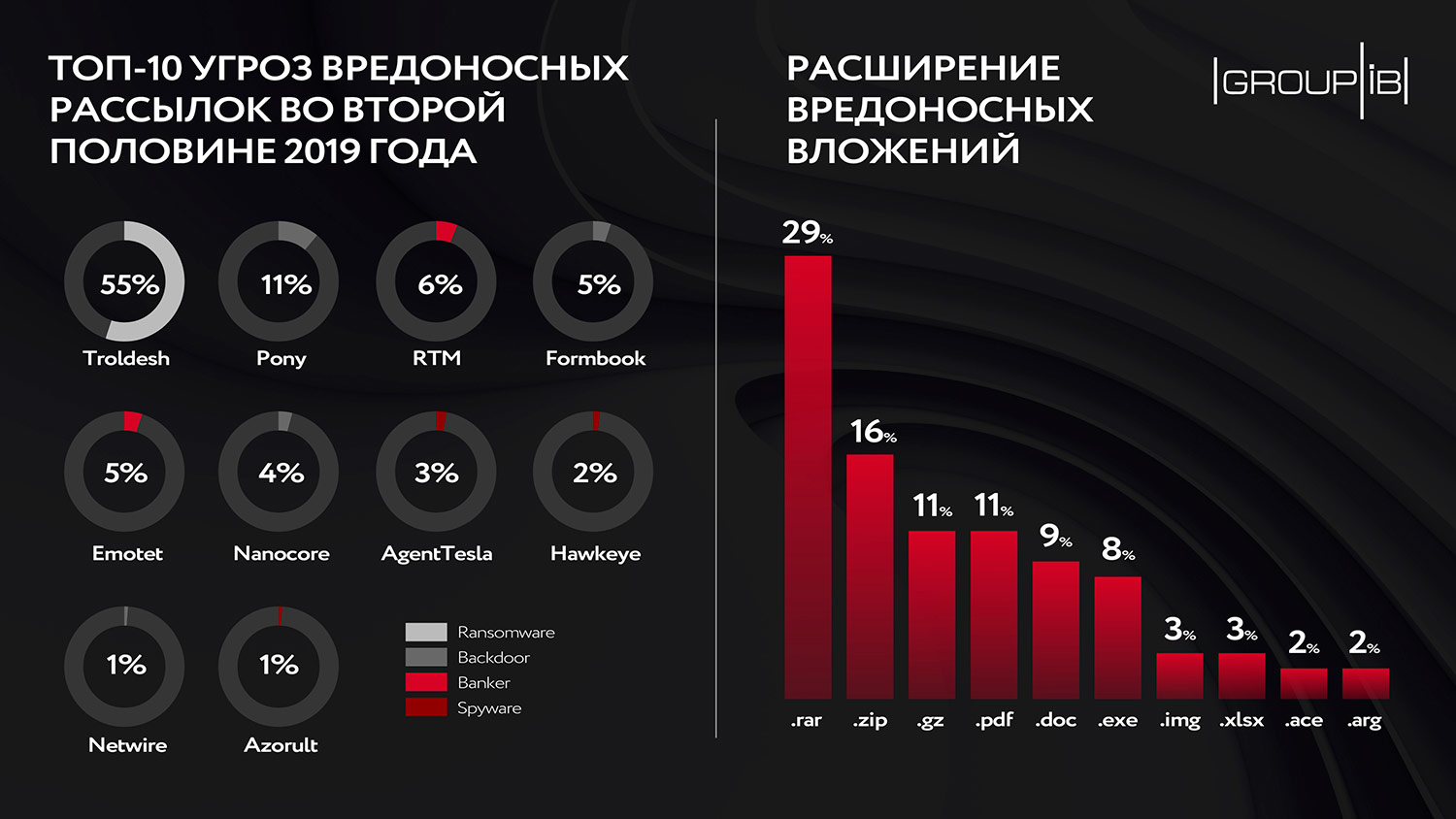 Кракен последние ссылки