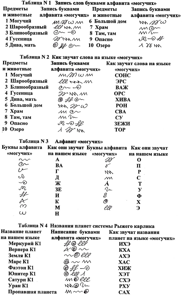 Новая ссылка на кракен